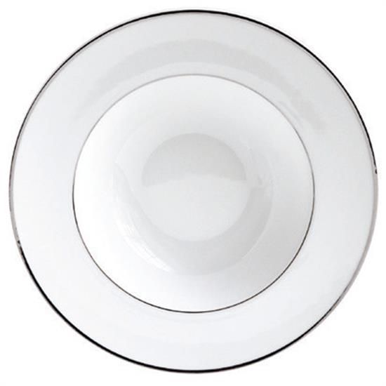 Picture of New Soup Plates