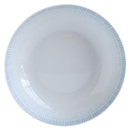 Picture of New Soup Plates
