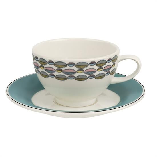 Picture of New Tea Cups