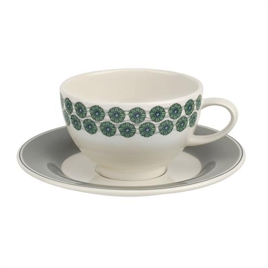 Picture of New Tea Cups