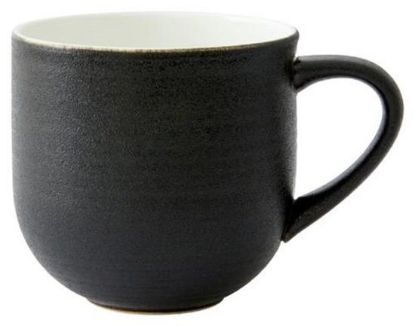 Picture of New Mugs