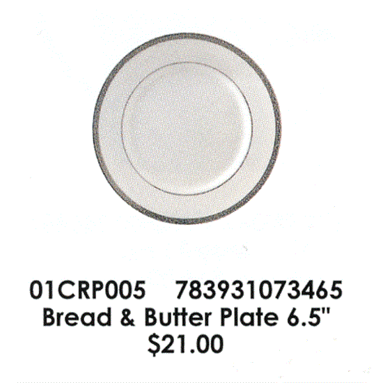 Picture of Butter Plates