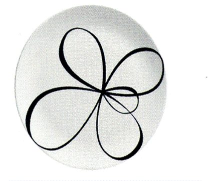 Picture of New Salad Plates