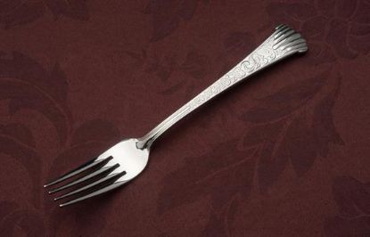 Picture of Place Forks: