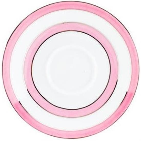 Picture of Dinner Plates