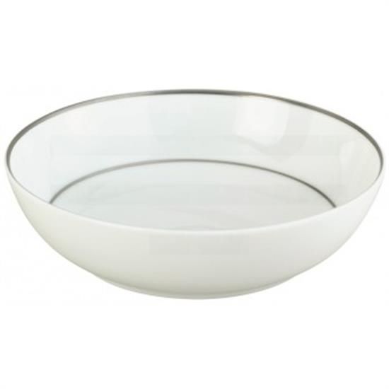 Picture of New Soup Plates