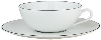 Picture of New Tea Cups