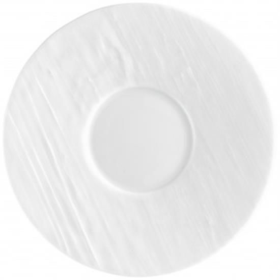 Picture of New Butter Plates