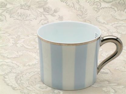 Picture of New Tea Cups