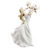 Picture of 'My Little Sweetie' Porcelain Figurine #6858 by Lladro