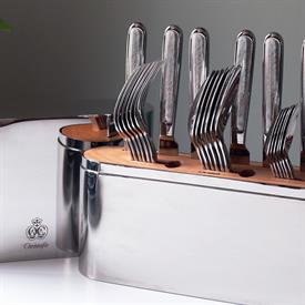 Show products in the Concorde pattern