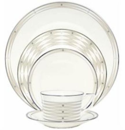 Picture for pattern Metronome