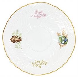 Show products in category Shells