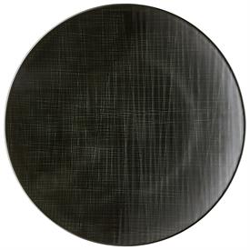 Show products in category Mesh Forest