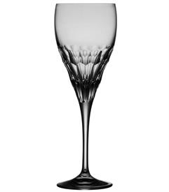 Show products in category Tribeca