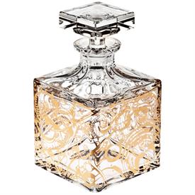 Show products in the Cronos pattern