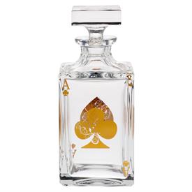 Show products in the Poker pattern