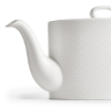 Picture of New Tea Pot