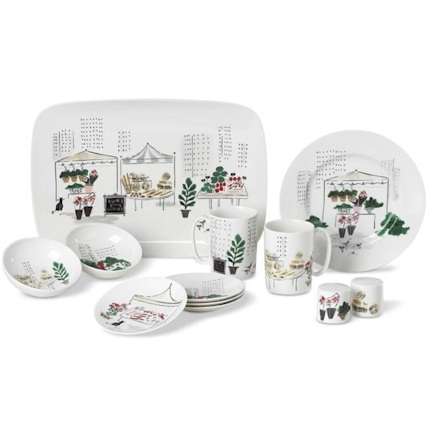 Show products in the To Market pattern