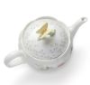 Picture of New Teapot