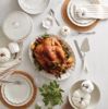 Picture of New Turkey Platter