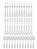 Picture of New 36-Piece Flatware Set
